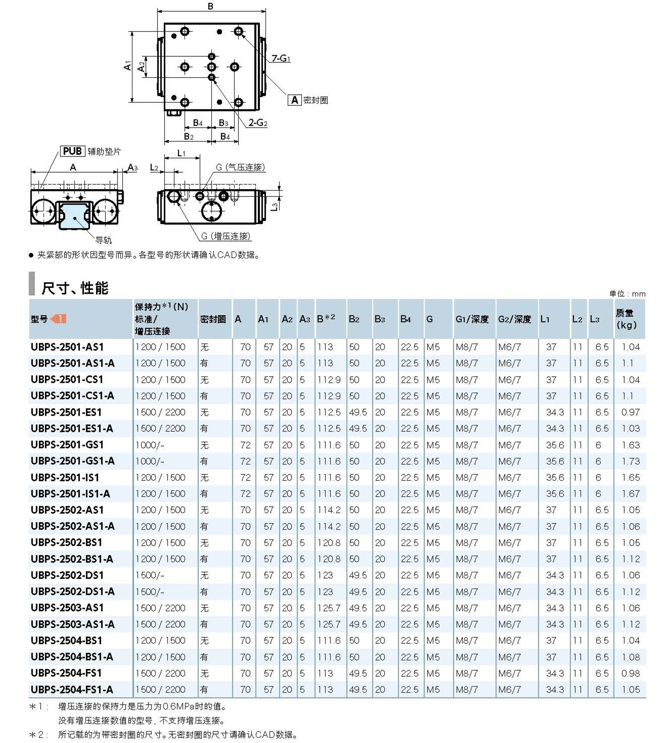 UBPS-1.jpg